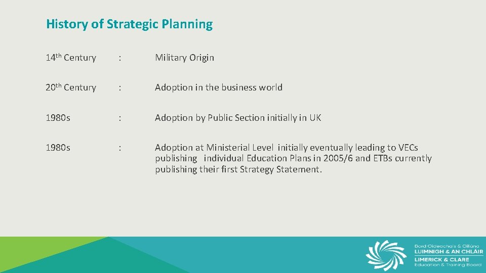 History of Strategic Planning 14 th Century : Military Origin 20 th Century :