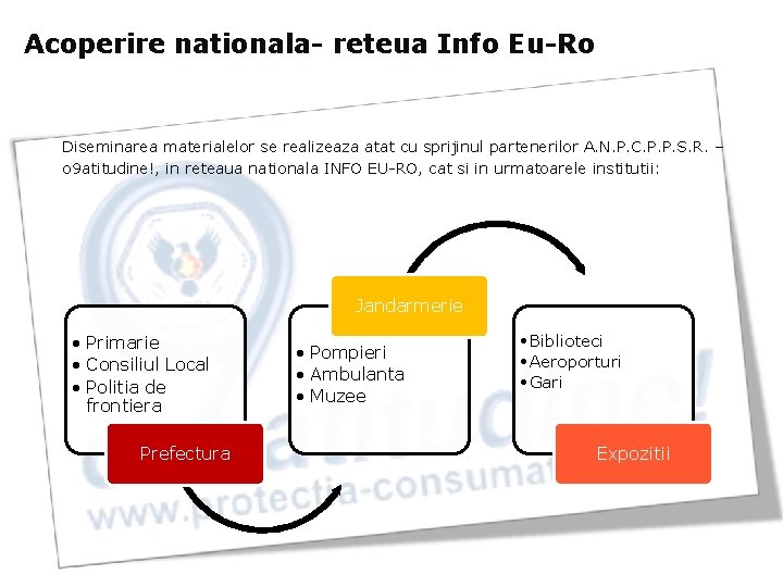 Acoperire nationala- reteua Info Eu-Ro Diseminarea materialelor se realizeaza atat cu sprijinul partenerilor A.
