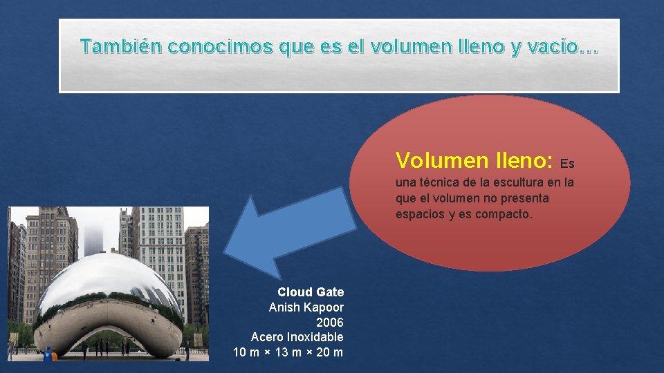 También conocimos que es el volumen lleno y vacío… Volumen lleno: Es una técnica