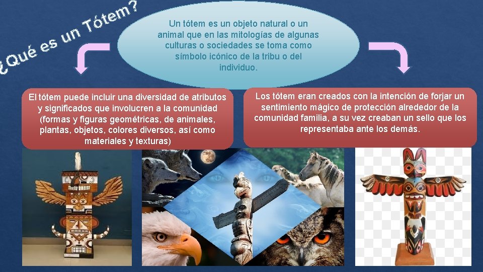 ¿ é u Q u s e ó T n ? m te Un