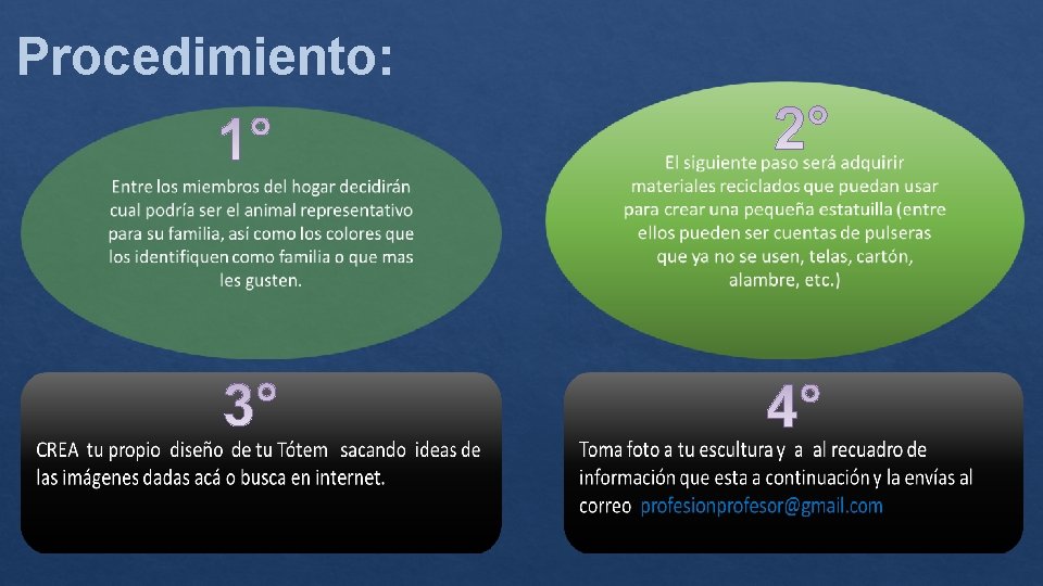 Procedimiento: 