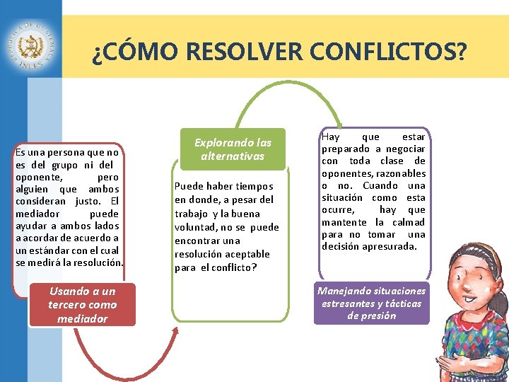 ¿CÓMO RESOLVER CONFLICTOS? Es una persona que no es del grupo ni del oponente,