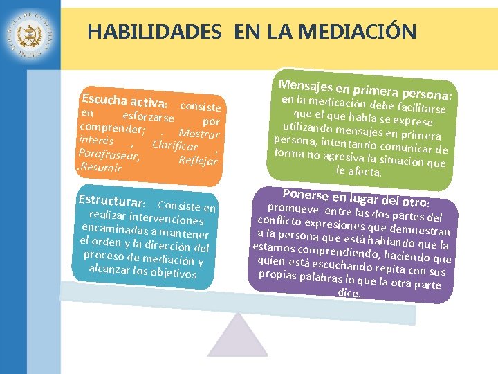 HABILIDADES EN LA MEDIACIÓN Escucha activa: c onsiste e n esforzarse por comprender; .