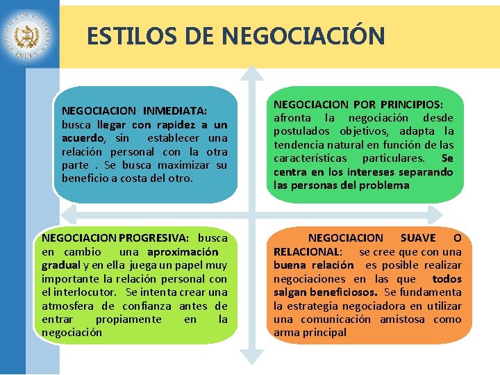 ESTILOS DE NEGOCIACIÓN NEGOCIACION INMEDIATA: busca llegar con rapidez a un acuerdo, sin establecer