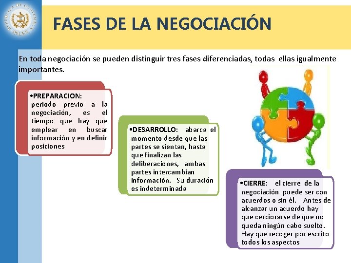 FASES DE LA NEGOCIACIÓN En toda negociación se pueden distinguir tres fases diferenciadas, todas