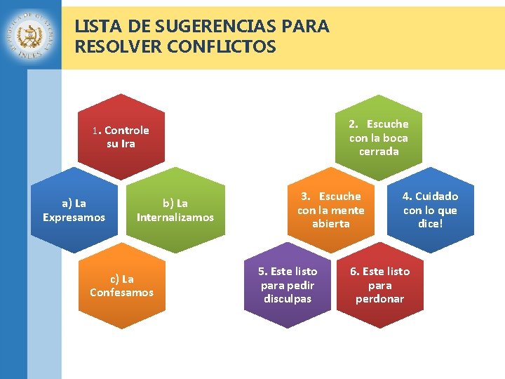 LISTA DE SUGERENCIAS PARA RESOLVER CONFLICTOS 2. Escuche con la boca cerrada 1. Controle