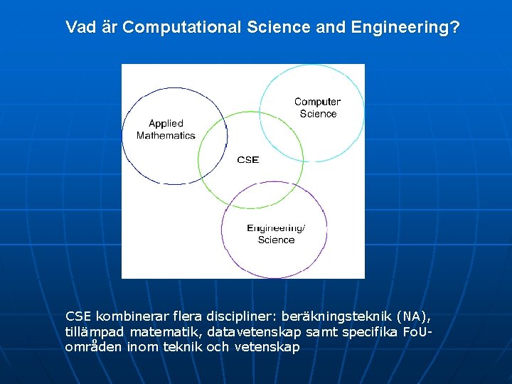 Vad är Computational Science and Engineering? CSE kombinerar flera discipliner: beräkningsteknik (NA), tillämpad matematik,