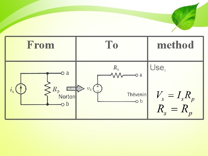 From To method Use, 