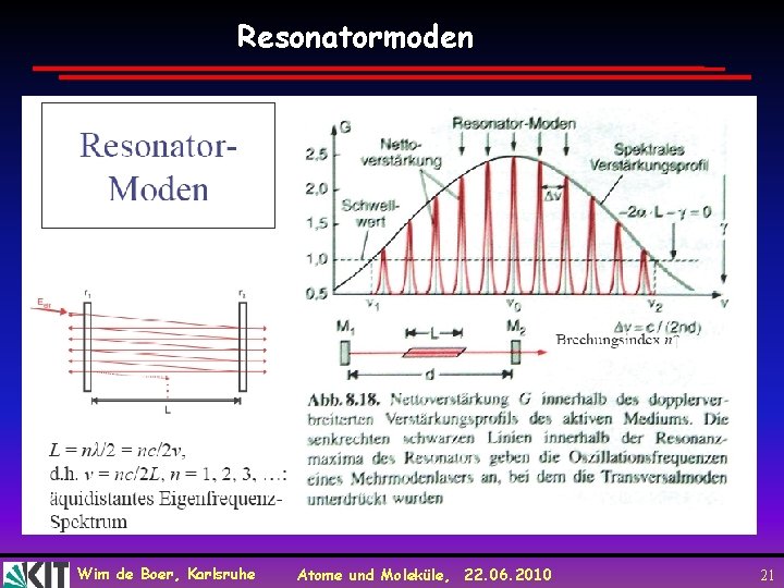 Resonatormoden Wim de Boer, Karlsruhe Atome und Moleküle, 22. 06. 2010 21 