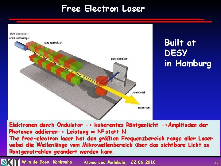 Free Electron Laser Built at DESY in Hamburg Elektronen durch Ondulator -> koherentes Röntgenlicht