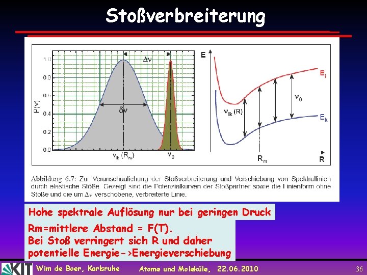 Stoßverbreiterung Hohe spektrale Auflösung nur bei geringen Druck Rm=mittlere Abstand = F(T). Bei Stoß