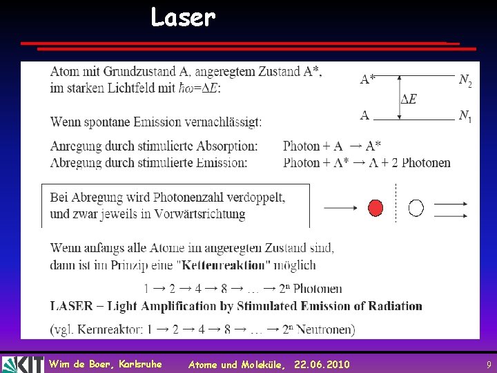 Laser Wim de Boer, Karlsruhe Atome und Moleküle, 22. 06. 2010 9 