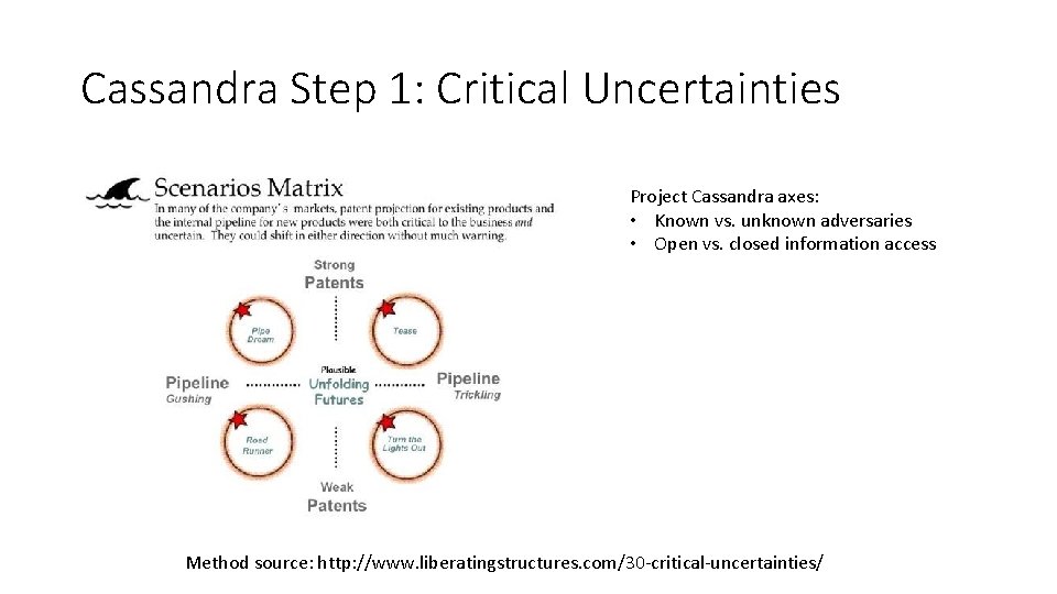 Cassandra Step 1: Critical Uncertainties Project Cassandra axes: • Known vs. unknown adversaries •