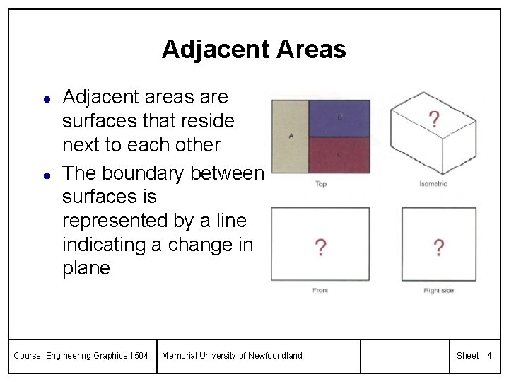 Adjacent Areas l l Adjacent areas are surfaces that reside next to each other