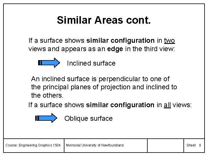 Similar Areas cont. If a surface shows similar configuration in two views and appears