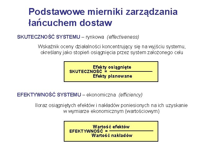 Podstawowe mierniki zarządzania łańcuchem dostaw SKUTECZNOŚĆ SYSTEMU – rynkowa (effectiveness) Wskaźnik oceny działalności koncentrujący