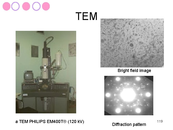 TEM Bright field image 220 202 a TEM PHILIPS EM 400 T® (120 k.