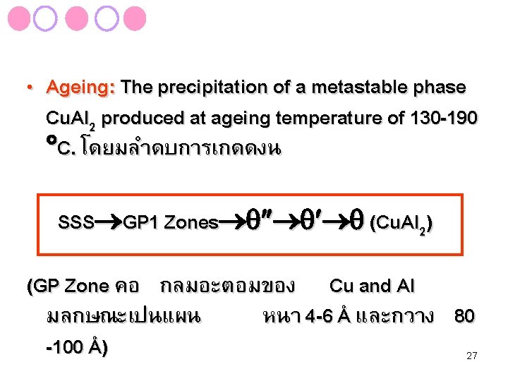 • Ageing: The precipitation of a metastable phase Cu. Al 2 produced at