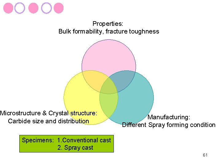 Properties: Bulk formability, fracture toughness Microstructure & Crystal structure: Carbide size and distribution Manufacturing: