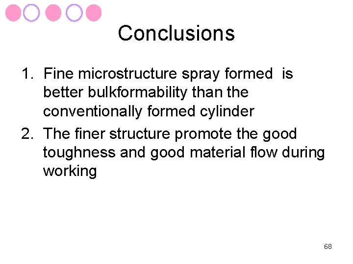 Conclusions 1. Fine microstructure spray formed is better bulkformability than the conventionally formed cylinder