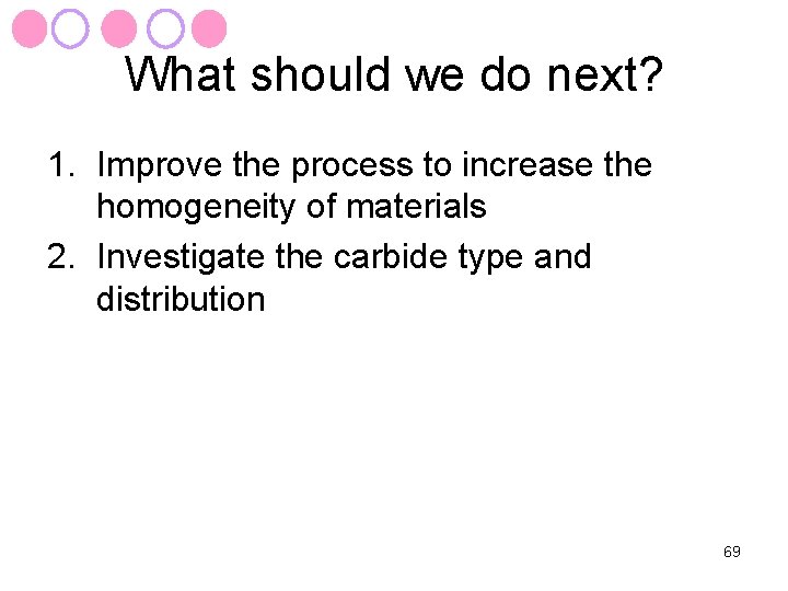 What should we do next? 1. Improve the process to increase the homogeneity of