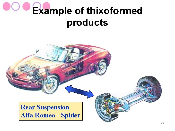 Example of thixoformed products Rear Suspension Alfa Romeo - Spider 77 