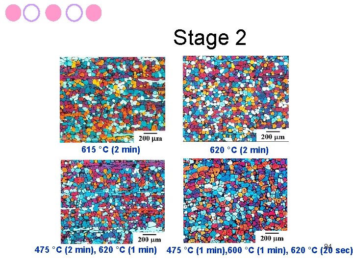 Stage 2 615 °C (2 min) 475 °C (2 min), 620 °C (1 min)