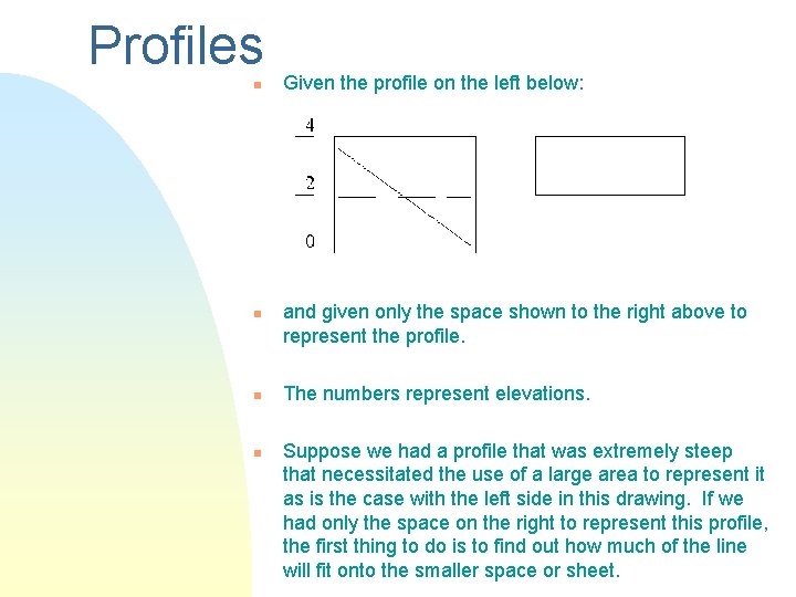 Profiles n n Given the profile on the left below: and given only the