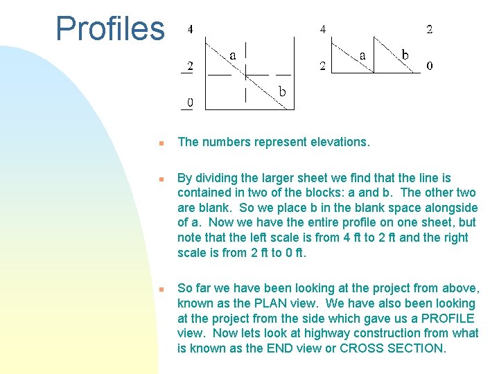 Profiles n n n The numbers represent elevations. By dividing the larger sheet we