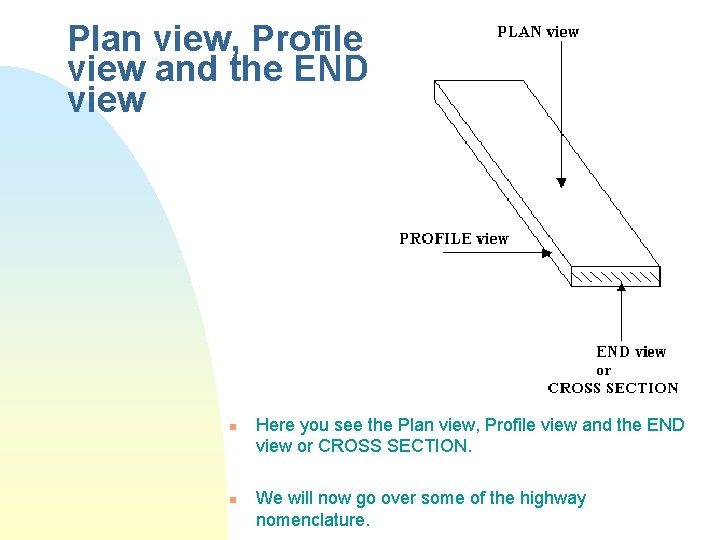 Plan view, Profile view and the END view n n Here you see the