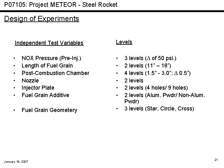 P 07105: Project METEOR - Steel Rocket Design of Experiments Independent Test Variables Levels