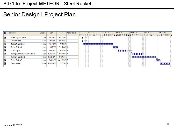 P 07105: Project METEOR - Steel Rocket Senior Design I Project Plan January 19,