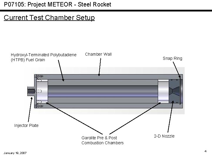 P 07105: Project METEOR - Steel Rocket Current Test Chamber Setup Hydroxyl-Terminated Polybutadiene (HTPB)