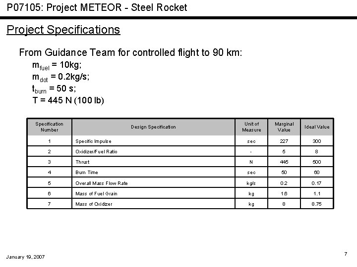 P 07105: Project METEOR - Steel Rocket Project Specifications From Guidance Team for controlled