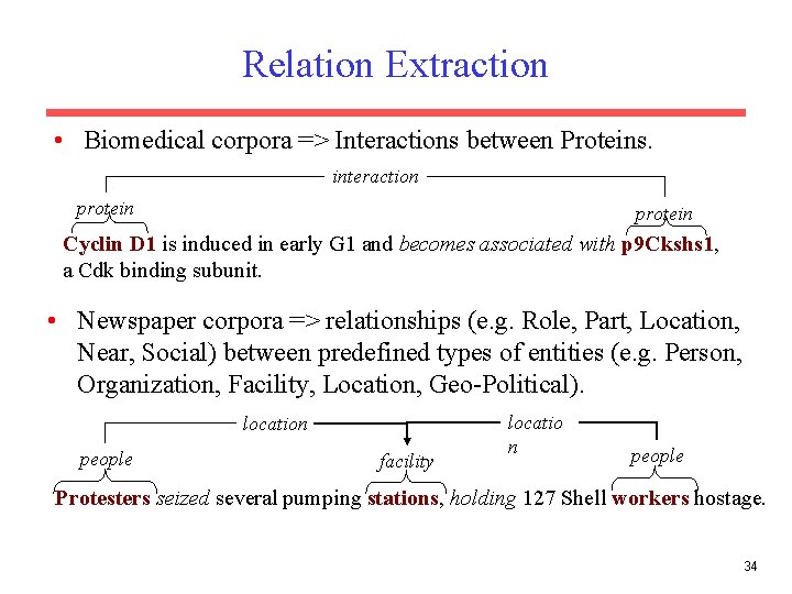 Relation Extraction • Biomedical corpora => Interactions between Proteins. interaction protein Cyclin D 1