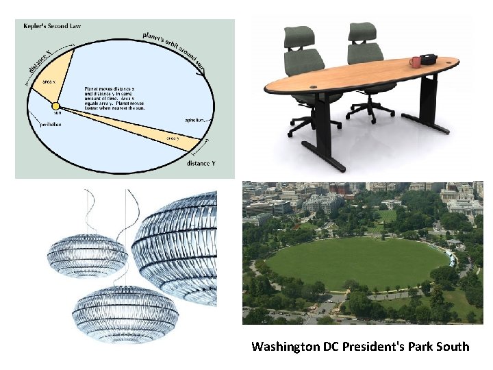 Washington DC President's Park South 