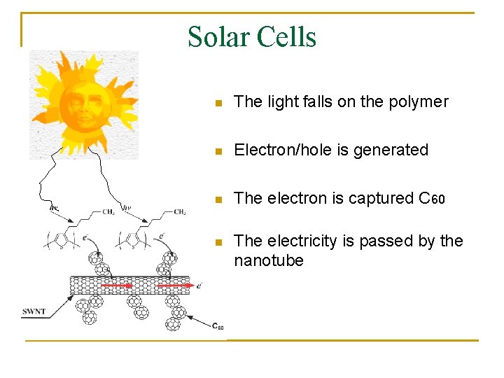 Solar Cells n The light falls on the polymer n Electron/hole is generated n