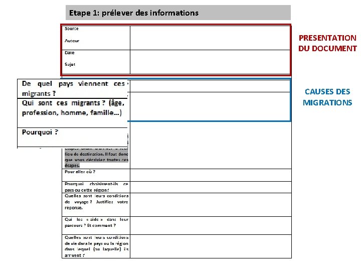 Etape 1: prélever des informations PRESENTATION DU DOCUMENT CAUSES DES MIGRATIONS 
