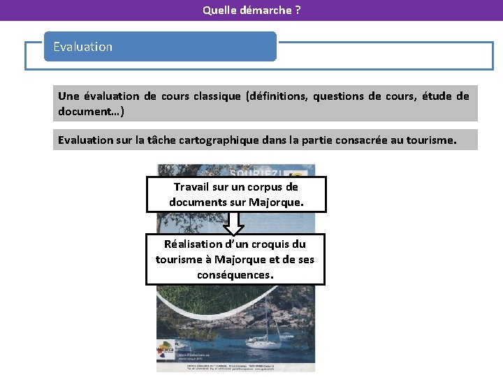 Quelle démarche ? Evaluation Une évaluation de cours classique (définitions, questions de cours, étude