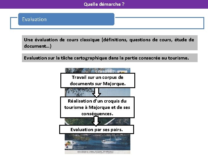 Quelle démarche ? Evaluation Une évaluation de cours classique (définitions, questions de cours, étude