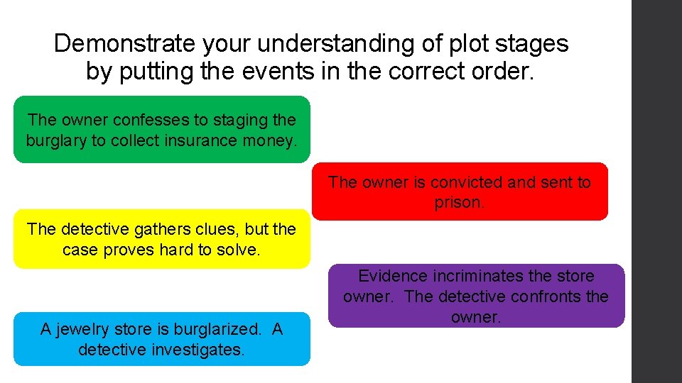 Demonstrate your understanding of plot stages by putting the events in the correct order.