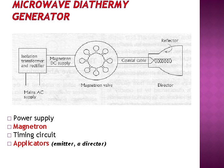 MICROWAVE DIATHERMY GENERATOR Power supply � Magnetron � Timing circuit � Applicators (emitter, a