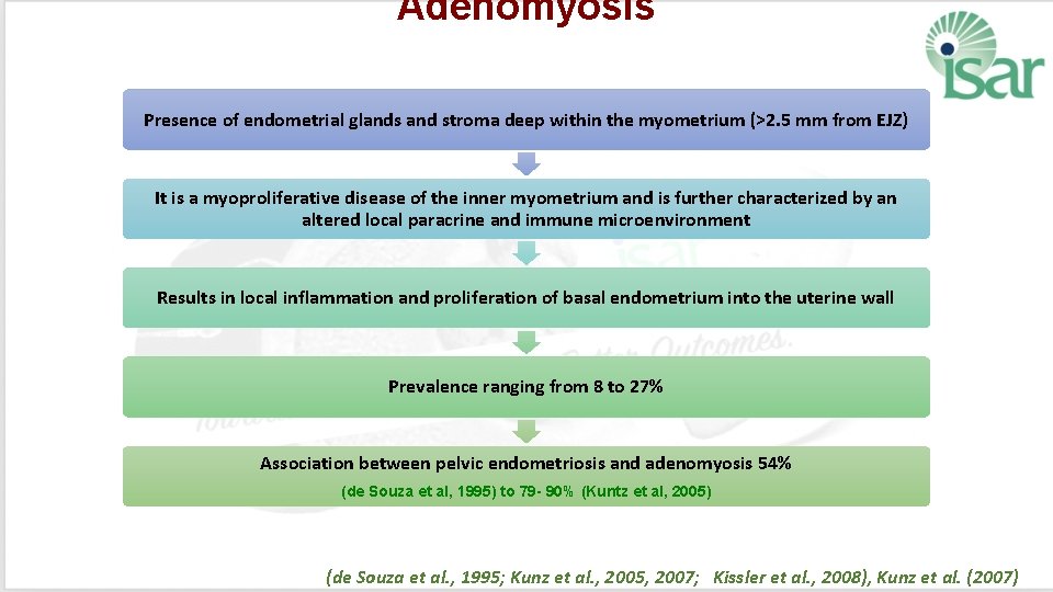 Adenomyosis Presence of endometrial glands and stroma deep within the myometrium (>2. 5 mm