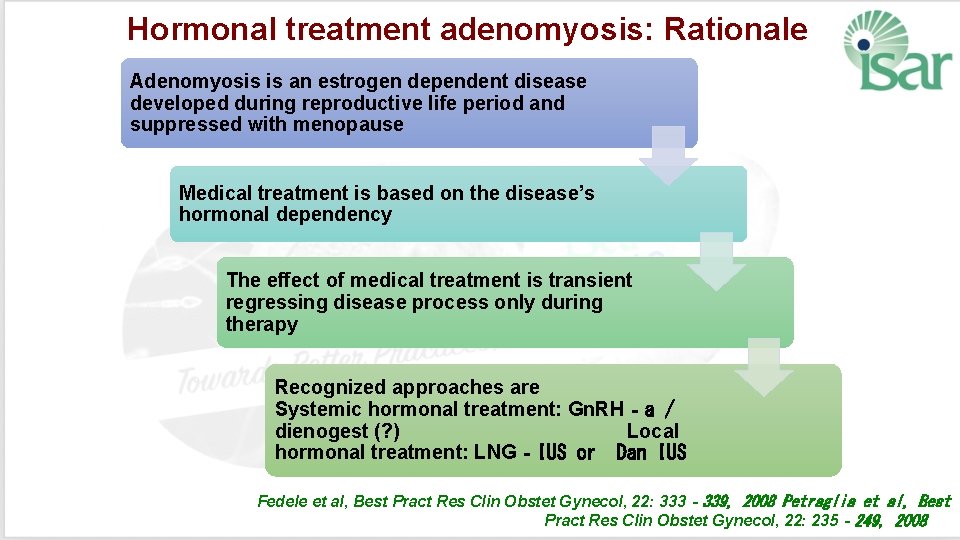 Hormonal treatment adenomyosis: Rationale Adenomyosis is an estrogen dependent disease developed during reproductive life