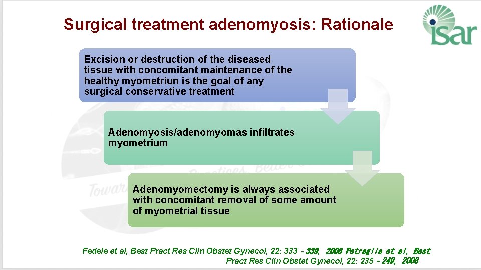 Surgical treatment adenomyosis: Rationale Excision or destruction of the diseased tissue with concomitant maintenance