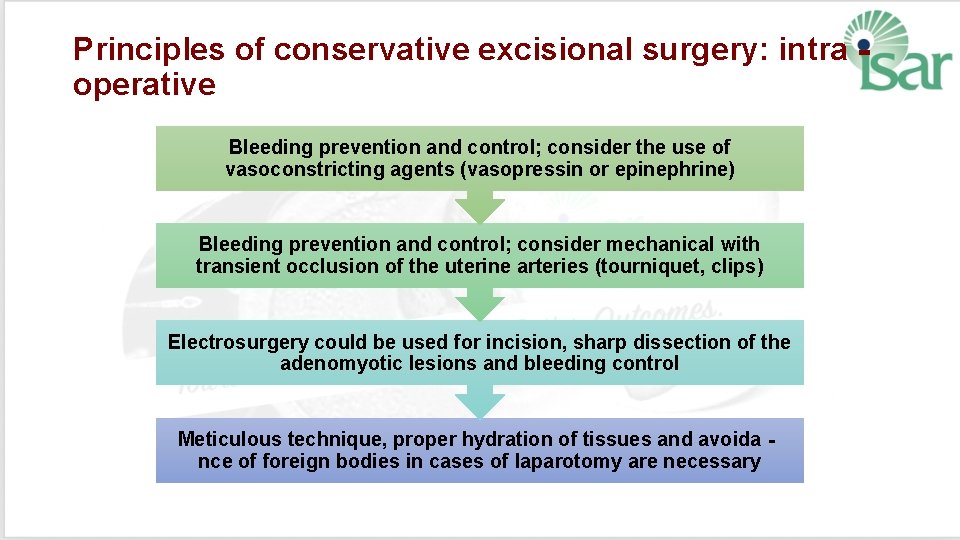 Principles of conservative excisional surgery: intra‐ operative Bleeding prevention and control; consider the use