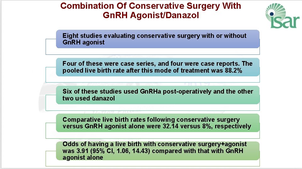 Combination Of Conservative Surgery With Gn. RH Agonist/Danazol Eight studies evaluating conservative surgery with