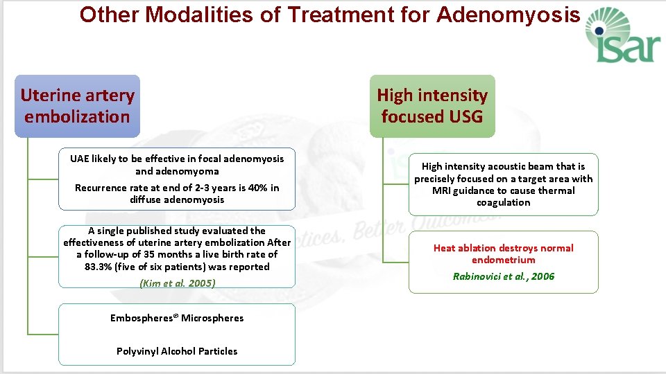 Other Modalities of Treatment for Adenomyosis Uterine artery embolization High intensity focused USG UAE