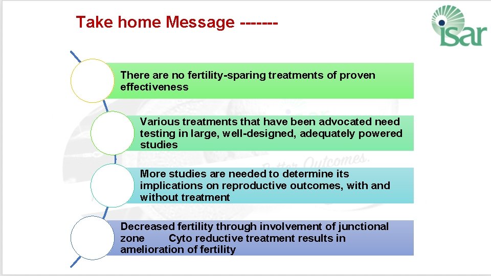 Take home Message ------There are no fertility-sparing treatments of proven effectiveness Various treatments that