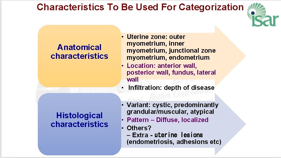 Characteristics To Be Used For Categorization Anatomical characteristics Histological characteristics • Uterine zone: outer